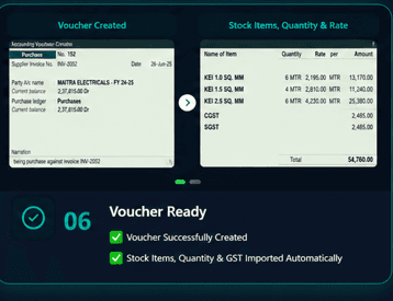Voucher Created